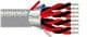Belden Wire & Cable 9514 060500