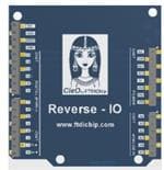 Bridgetek CleO-RIO1 Enlarged Image