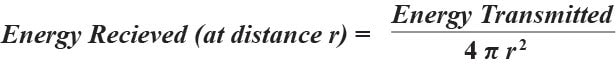 inverse-square law for an isotropic radiator