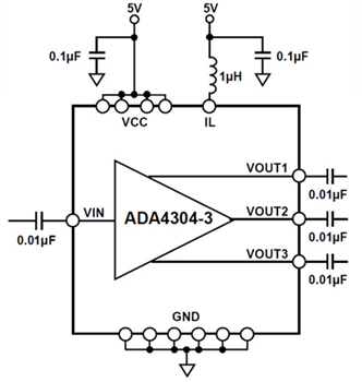 Block Diagram - Analog Devices Inc. ADA4304-3/-4 Single-Ended Active RF Splitters