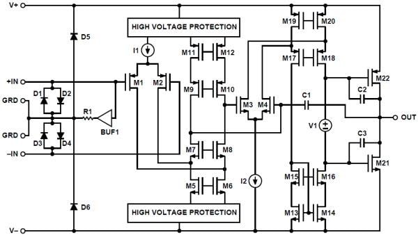 Analog Devices Inc. ADA4530-1 Amplifiers Analog Devices Inc. ADA4530-1 Amplifiers