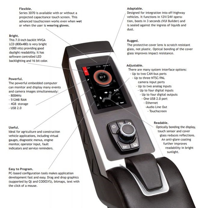 Chart - Grayhill 3D70 7