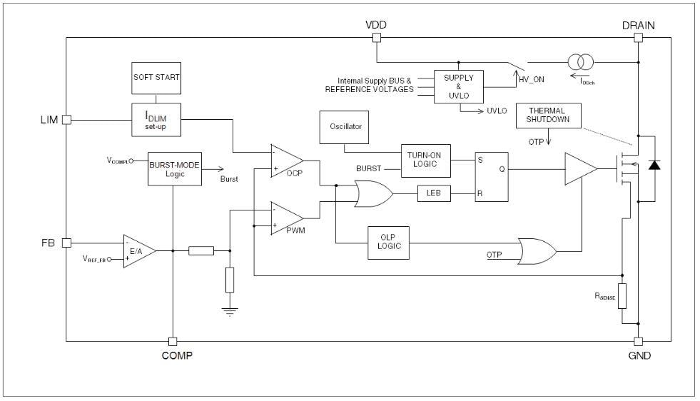 Block Diagram - STMicroelectronics VIPER16 High Voltage Converters