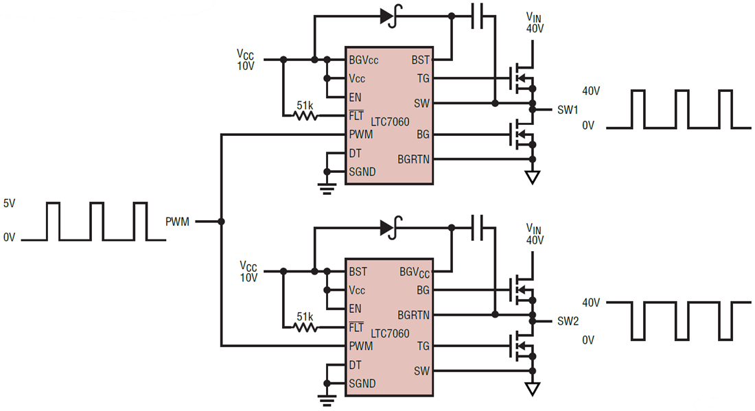 Application Circuit Diagram - Analog Devices Inc. LTC7060 100V Half Bridge Drivers