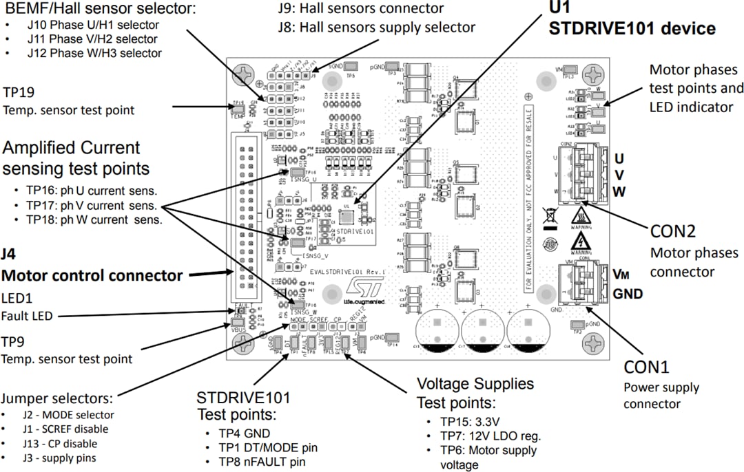 Mechanical Drawing - STMicroelectronics STDRIVE101 Demonstration Board (EVALSTDRIVE101)