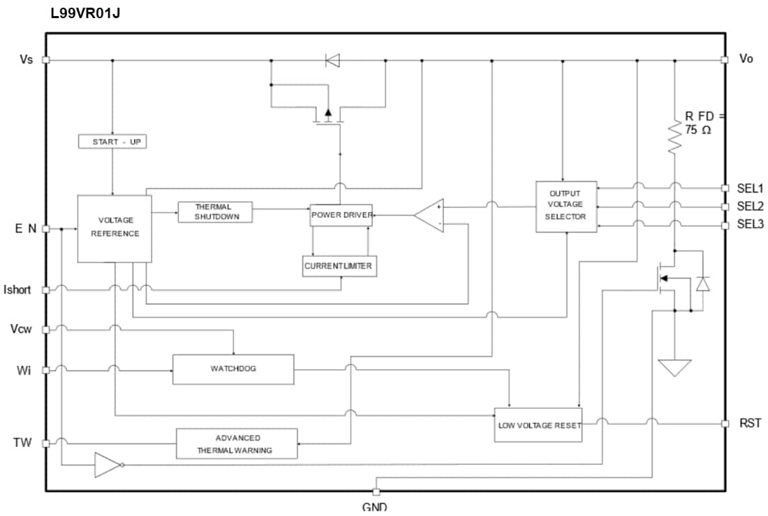 Block Diagram - STMicroelectronics L99VR01 LDO Linear Voltage Regulator