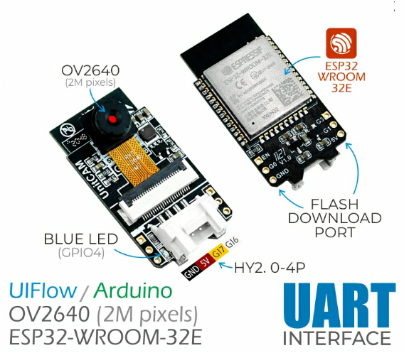 ov2640 dimensions