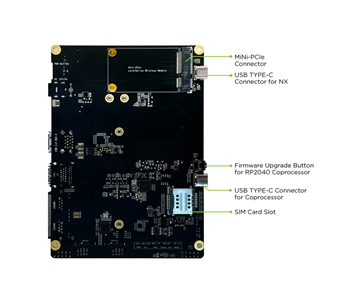Seeed Studio reServer J2032 NVIDIA® Jetson NX Xavier™ 16GB
