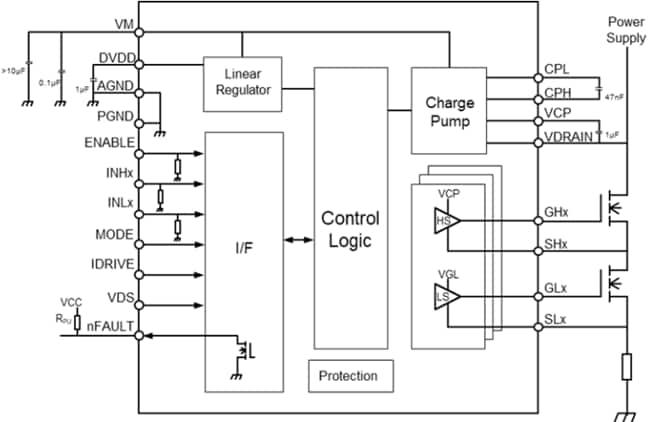 Block Diagram - Toshiba TB67Z8x 80V 3-Phase Gate Drivers