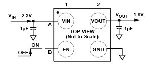 Circuit d'application standard