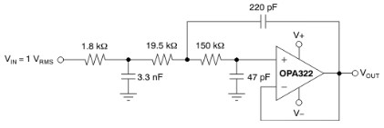 Functional Diagram