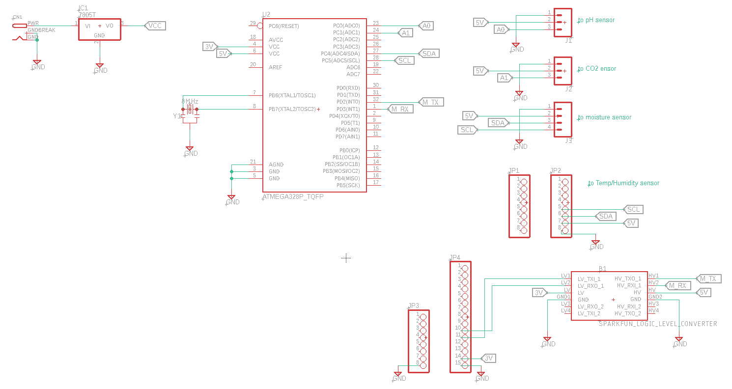 The schematic capture of plant health monitoring project provides an easy to follow outline of all the necessary connections.